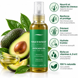 Huile d'avocat 